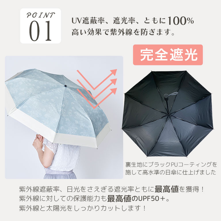 ともとも様□OURHOME 完全遮光100％折りたたみ傘（晴雨兼用