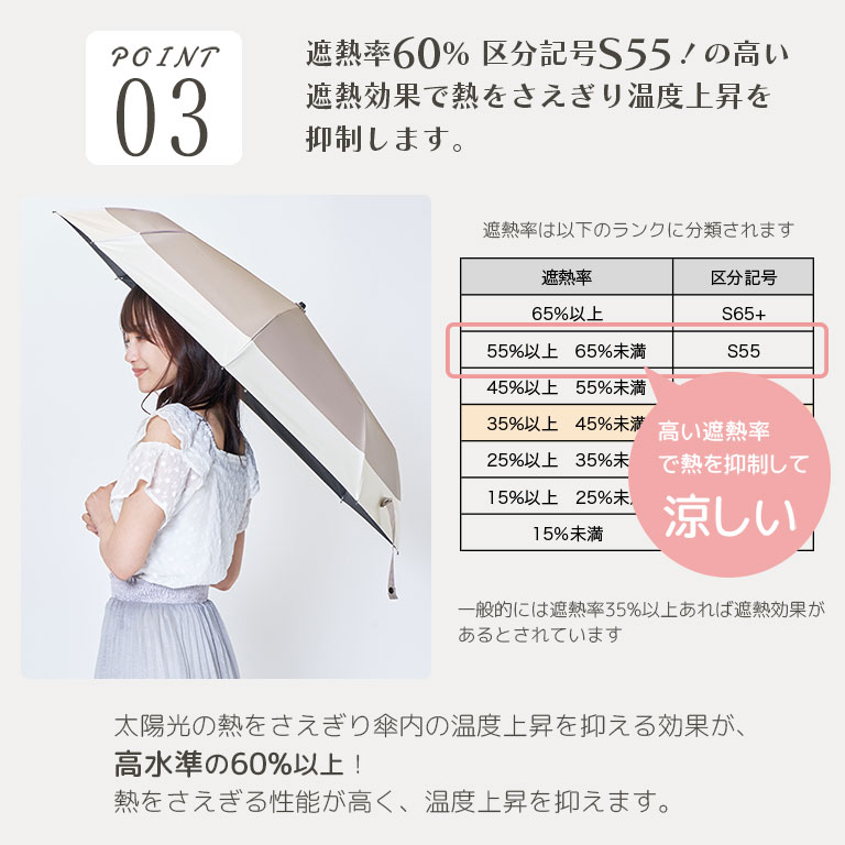 日傘 折りたたみ UVカット 晴雨兼用 コンパクト おしゃれ