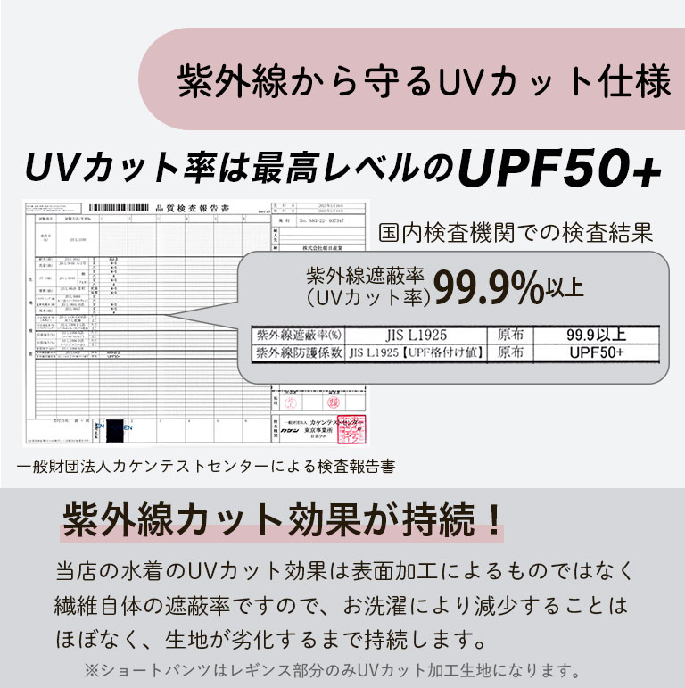 インナーがくっついた 水着 上下セット レギンス付き 女の子 セパレート インナー付き ショートパンツ レギンス ラッシュガード dd009 |  | 08