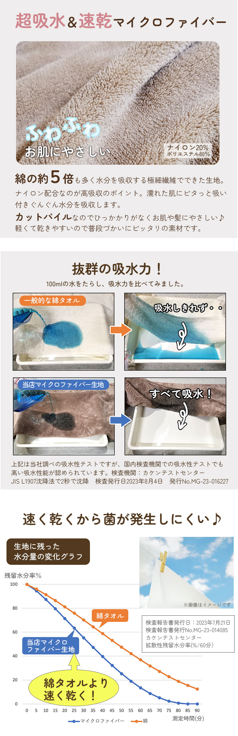 超吸水バスポンチョふわふわアニマル耳付きフード付き
