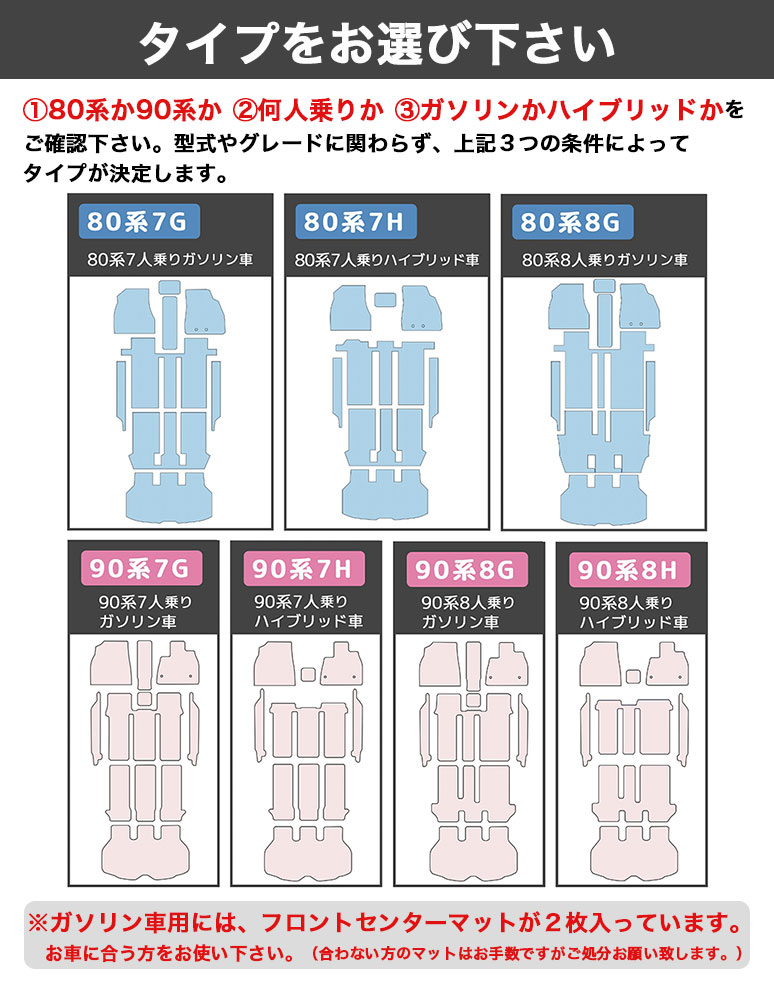 ヴォクシー フロアマット 80系 90系 ノア エスクァイア 7人 8人 煌