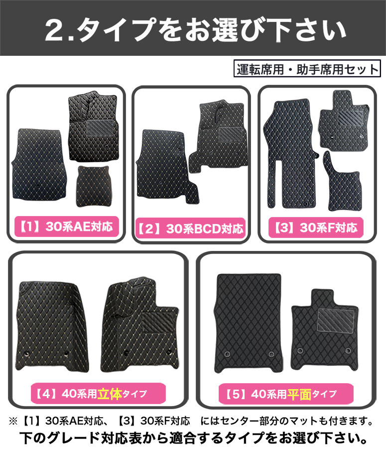 30系 アルファード/ベルファイア フロアマット ７人乗/標準コンソール 新品未使用品 大特価セール】ヴェルファイア アルファード 30系 フロアマット 車
