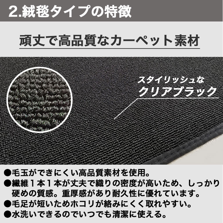 アルファード フロアマット 30系 40系 前期 後期 7人 ２列目 3列目 セット ヴェルファイア 自動車マット 絨毯 ハイブリッド ガソリン  fm026