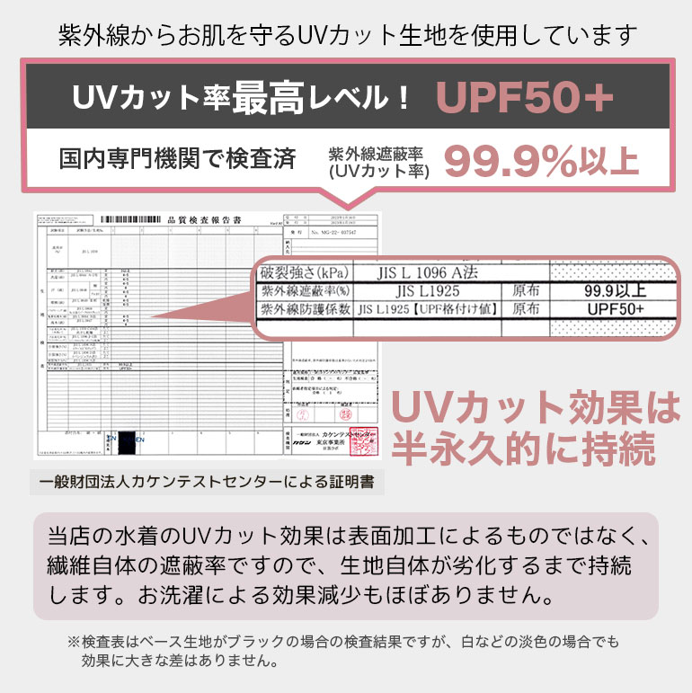 UVカット率99.9%以上 ラッシュレギンス付きショートパンツ 水着 レディース 体型カバー 夏用 レギンス レギンス付き ショートパンツ 【メール便無料】 sp011｜growncharm｜14