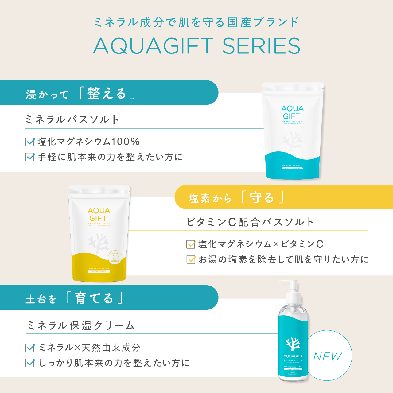 AQUA GIFT 〜 20%OFF 15日23:59迄 〜 入浴剤 バスソルト ビタミンC