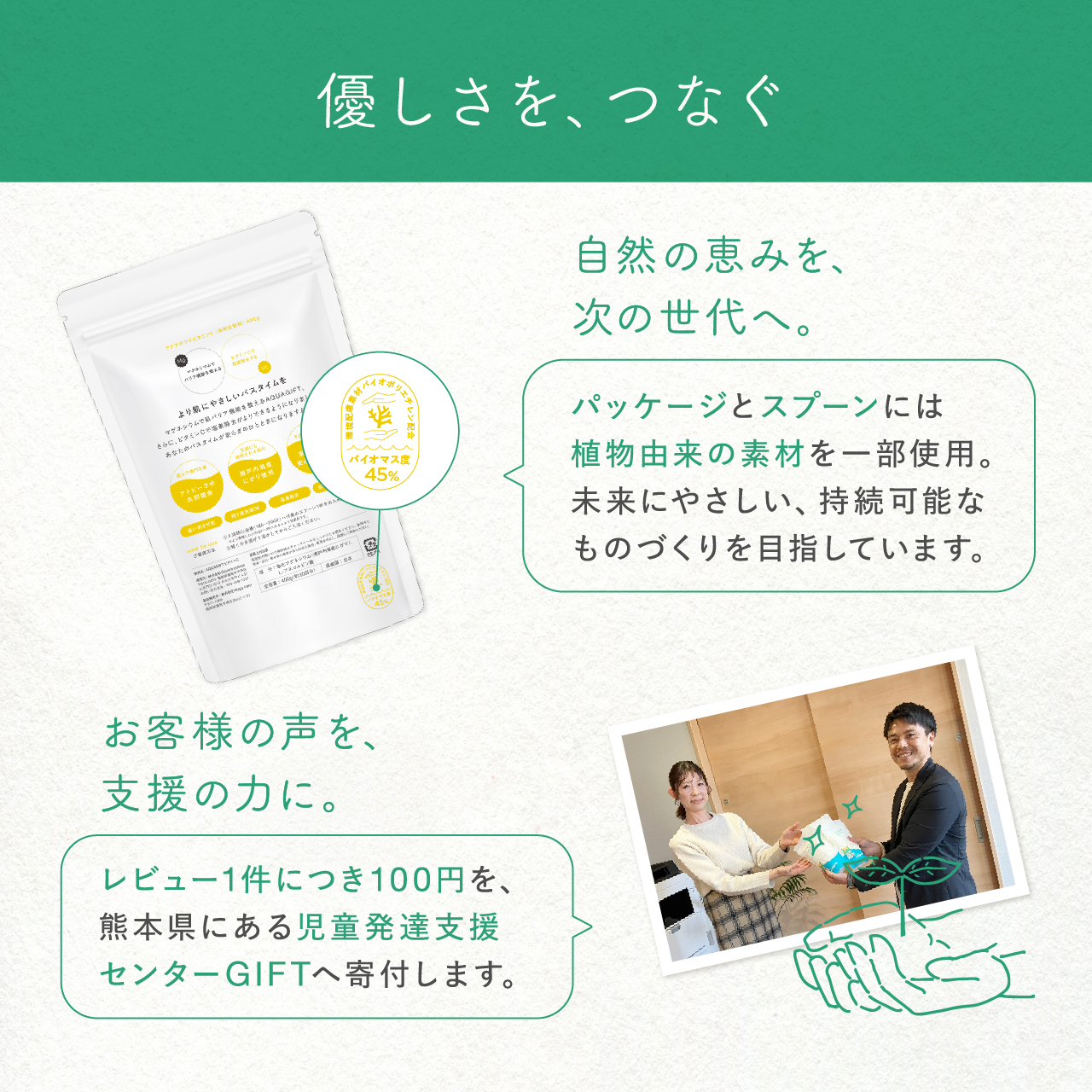 AQUA GIFT 〜 20%OFF 25日23:59迄 〜 入浴剤 バスソルト ビタミンC