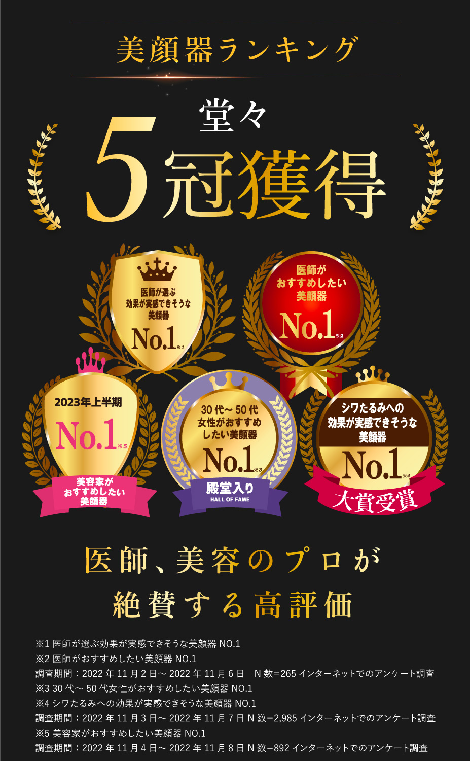 15%OFF 超PayPay祭開催中 〜＼ 新発売 ／【Dimani】 美顔器