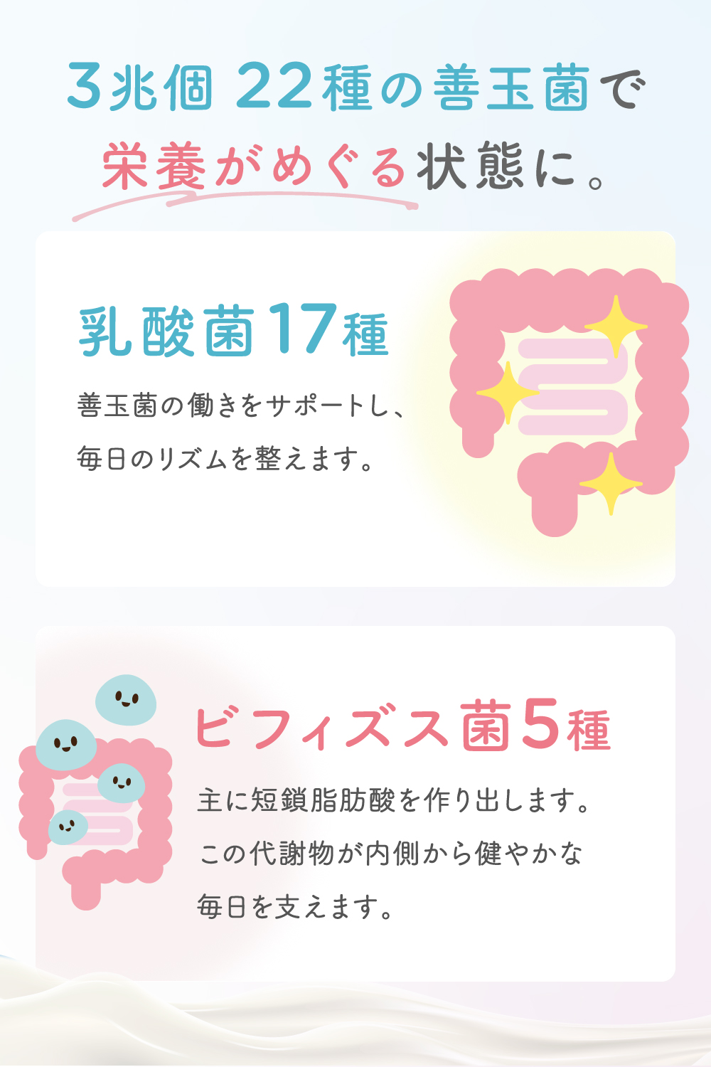 完全食 発酵スムージー 乳酸菌 ビフィズス菌 完全栄養食 菌活 栄養補給