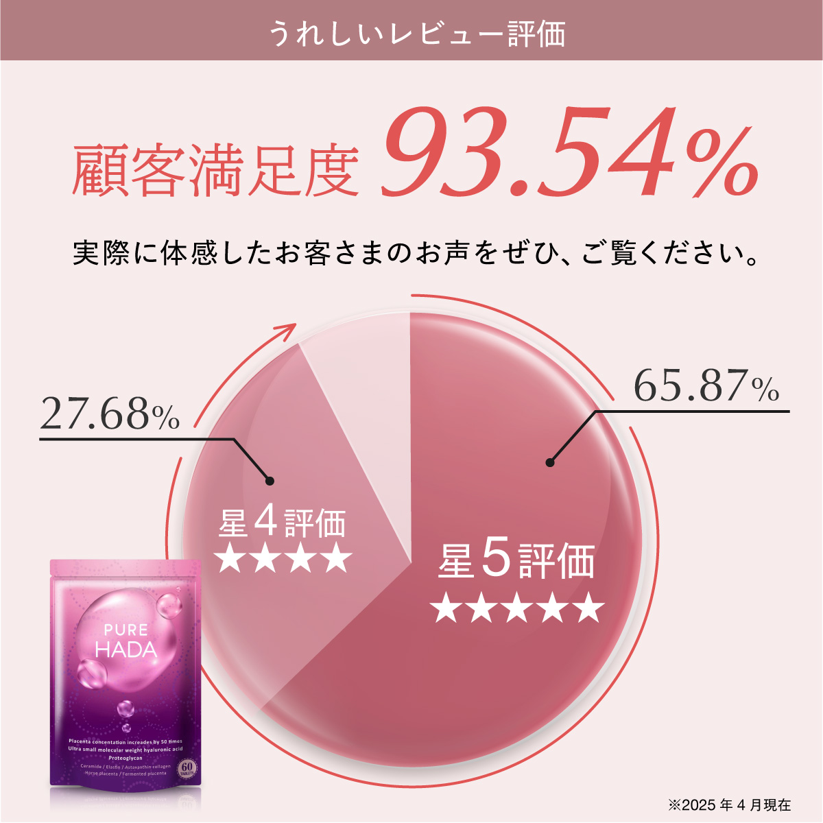 50%OFF 大型セール開催中 〜コラーゲン ヒアルロン酸 サプリ 50%OFF 大型セール開催中 〜コラーゲン ヒアルロン酸 サプリ