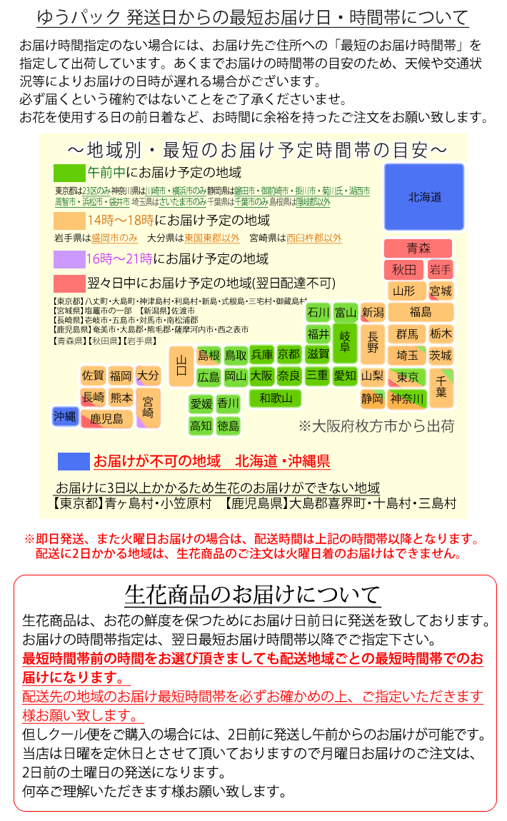 ゆうパック配送時間