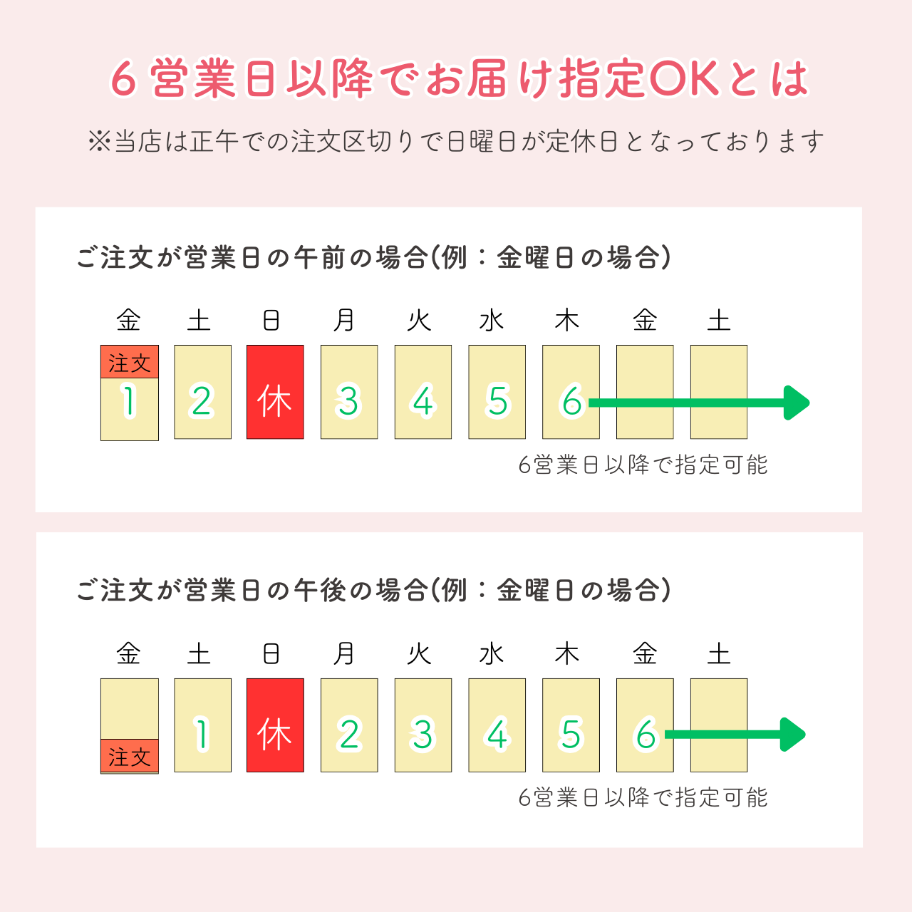 一輪ブーケ注意
