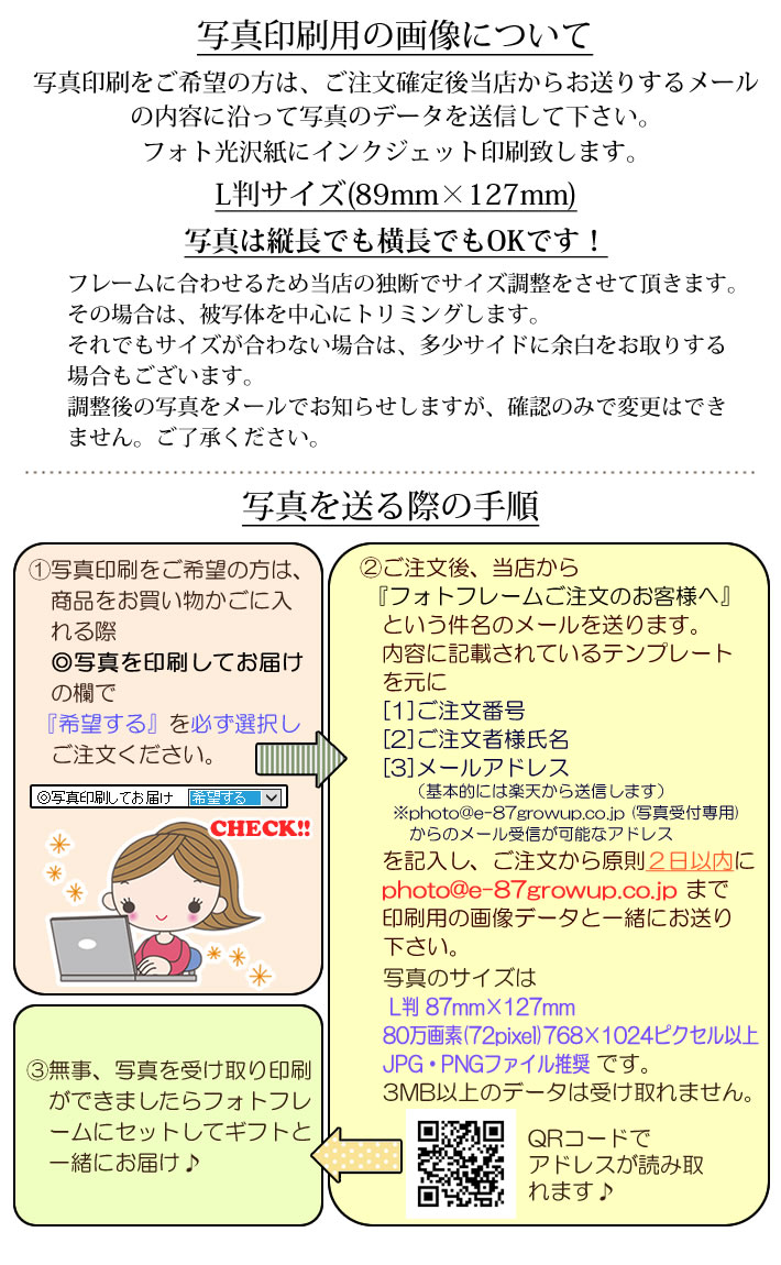 写真印刷説明