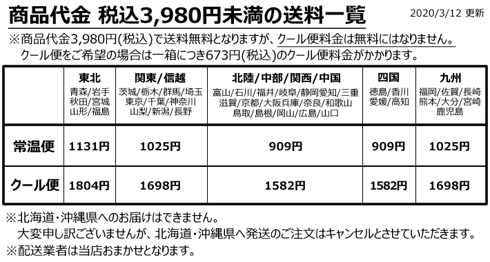 送料