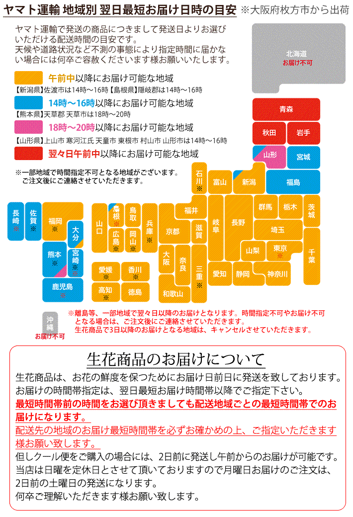 配送時間