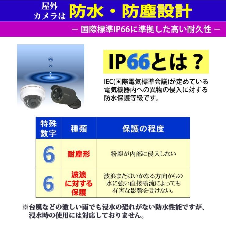 防犯カメラ 210万画素 4CH POE レコーダー SONY製 防水 ドーム型 IP