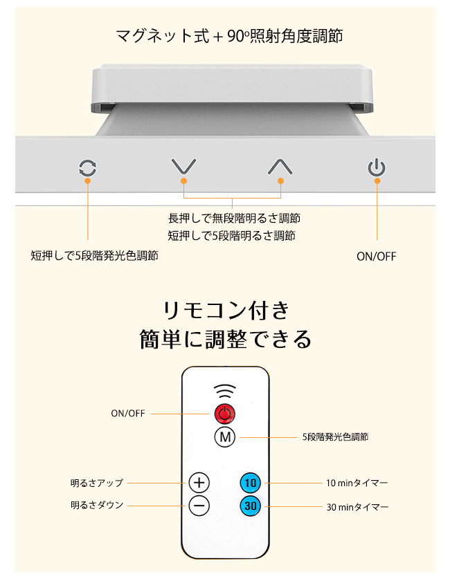 300円OFF】LEDデスクライト タッチセンサー コードレス 充電式