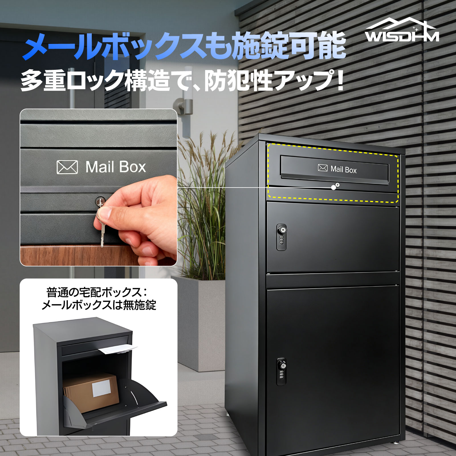 宅配ボックス ポスト一体型 戸建 大型 160L 防水 両開扉 複数投函可能