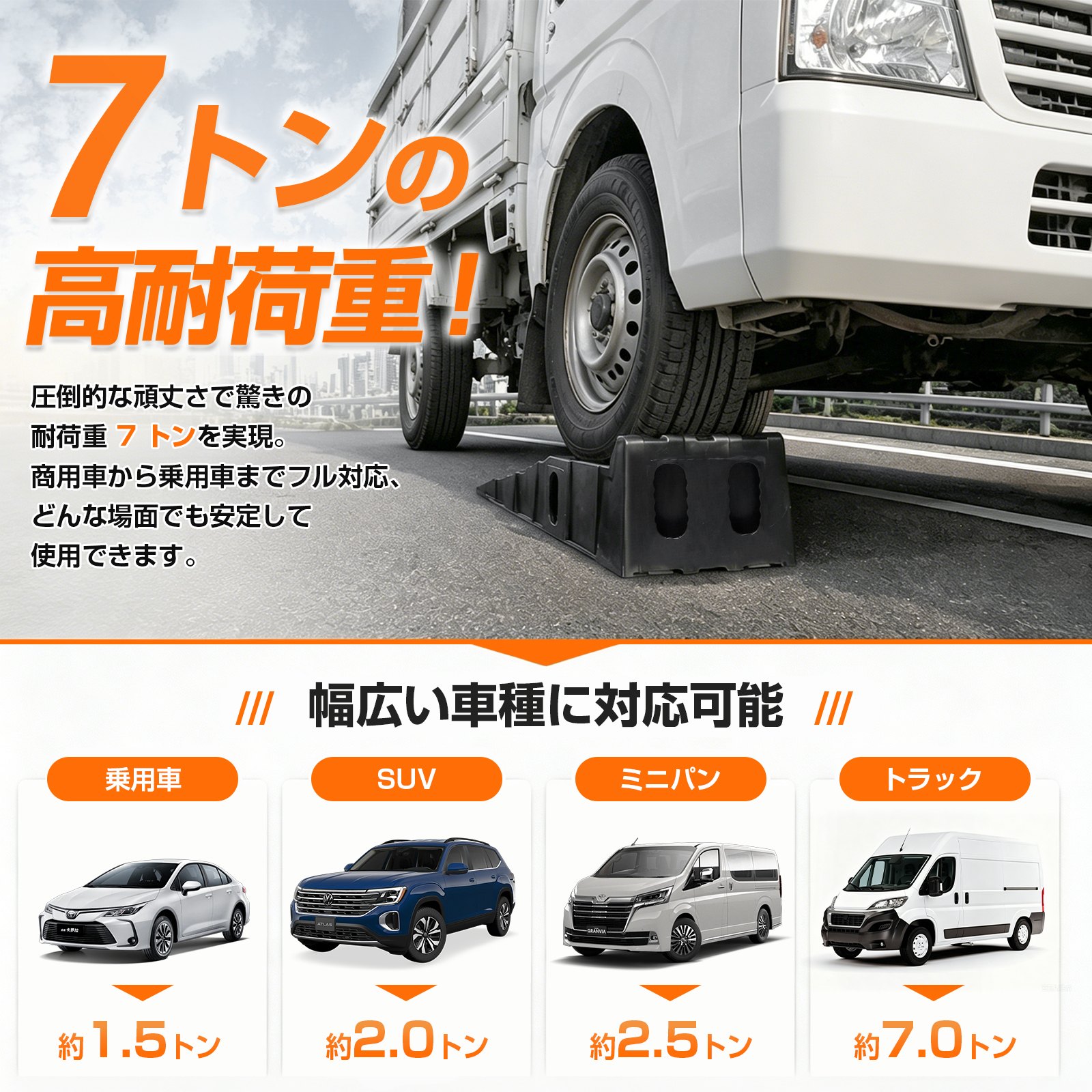 カースロープ 高さ17cm ハイリフト 2個セット 耐荷重7t ワイド 幅広