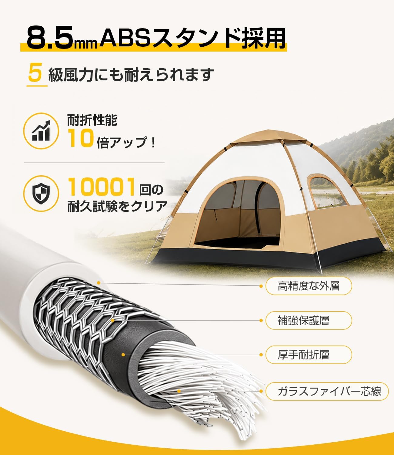 テント ポップアップテント 大型 3人用 4人用 200×200cm 軽量 フル