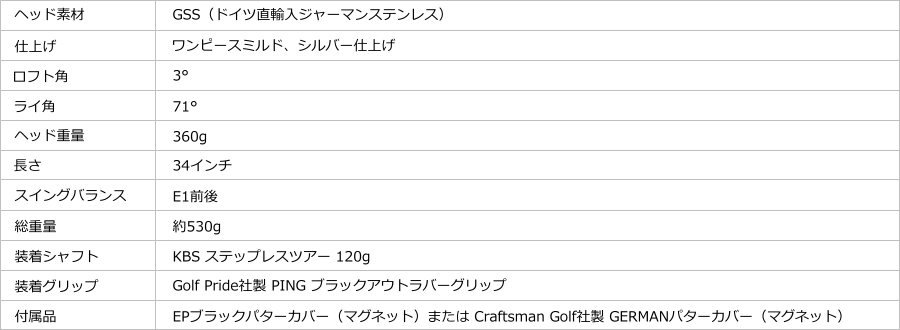 6/25再入荷 予約する】GERMAN S.S. 360G TW SPECS 34インチ : GSS