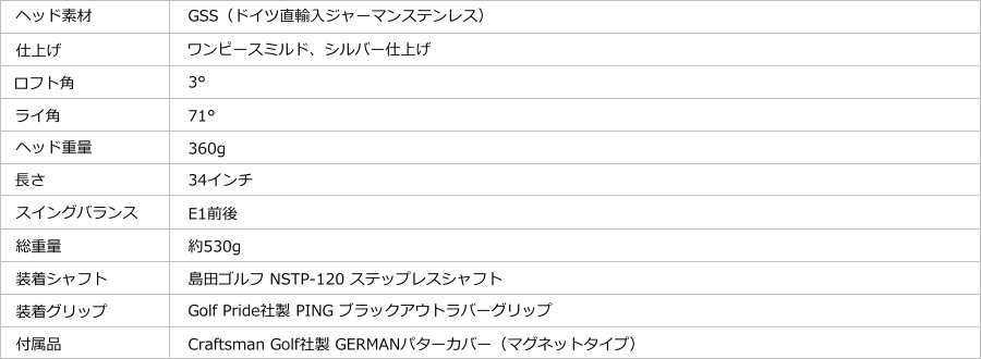 即納・入荷しました】GERMAN S.S. 360G TW SPECS 34インチ : GSSパター