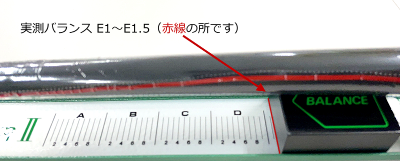 バランス計測