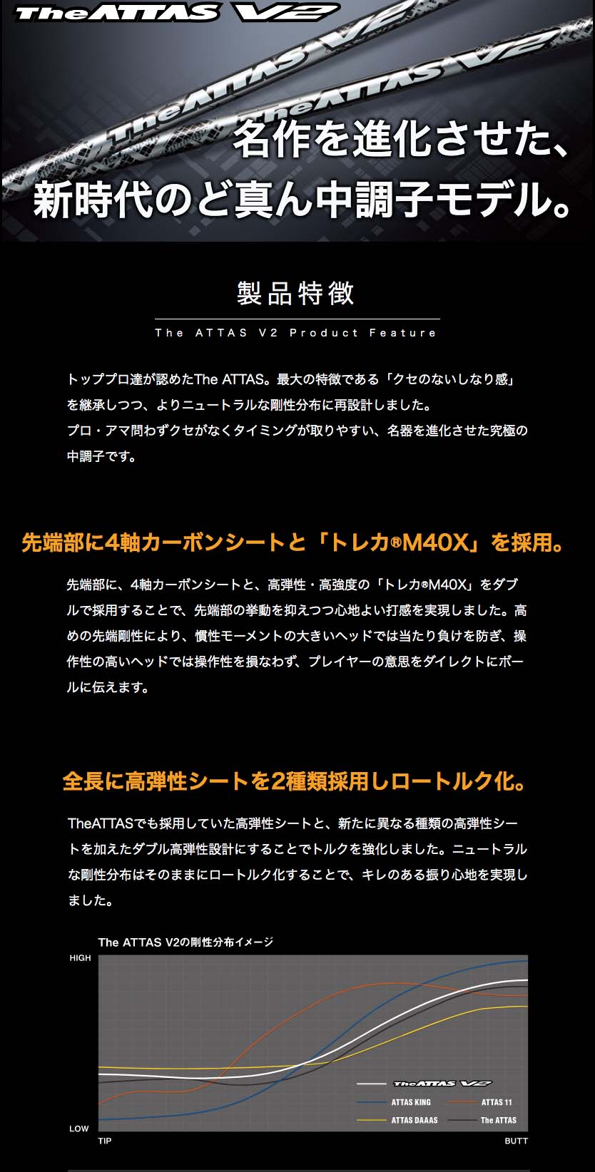 アッタス The ATTAS V2（ジ・アッタスV2）》GTDドライバー専用スリーブ