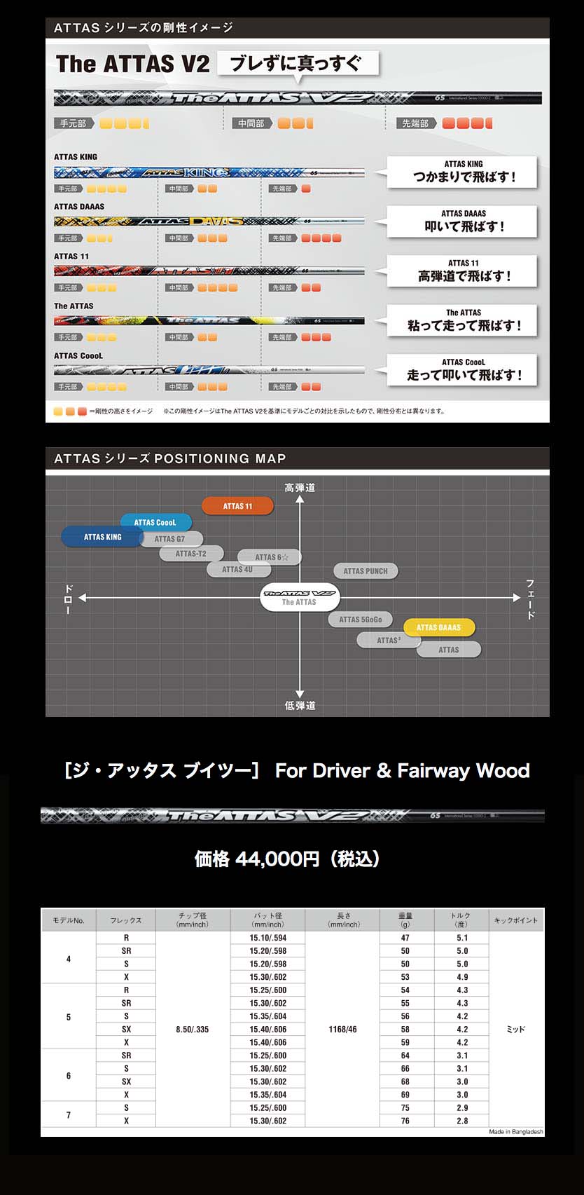 アッタス The ATTAS V2（ジ・アッタスV2）》GTDドライバー専用スリーブ