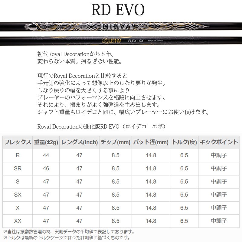 CRAZYクレイジー「RD EVO」（軽硬シャフト）GTDドライバー専用スリーブ