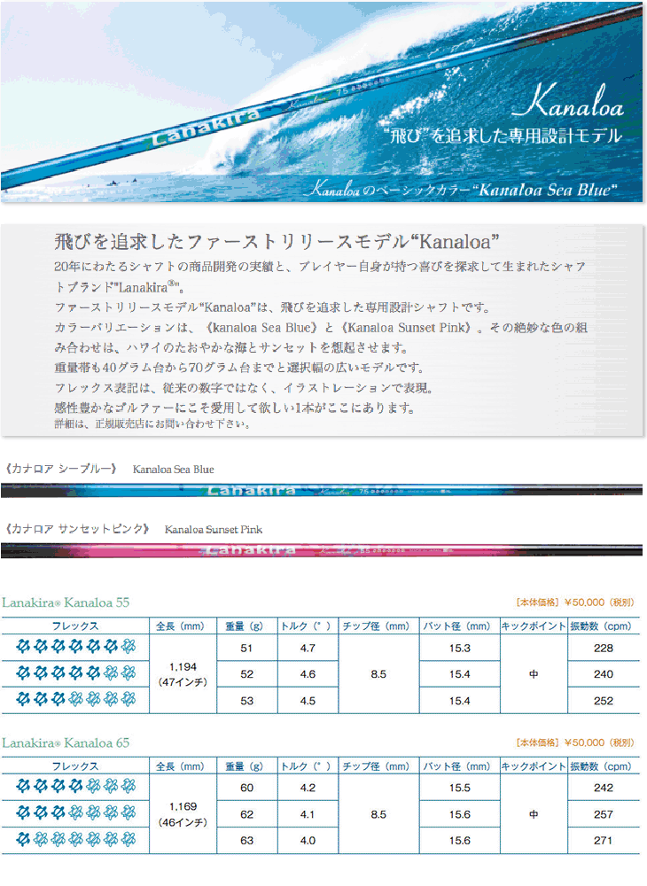 ラナキラ「 カナロア Kanaloa ブルー」GTDドライバー専用スリーブ付き 