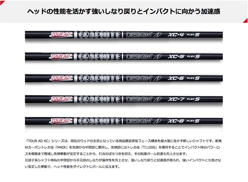 グラファイトデザイン「ツアーAD XC」GTDドライバー専用スリーブ付き