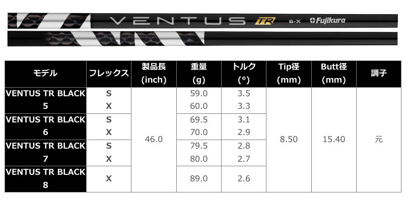 フジクラ VENTUS TRブラック》GTDドライバー専用スリーブ付き別売り