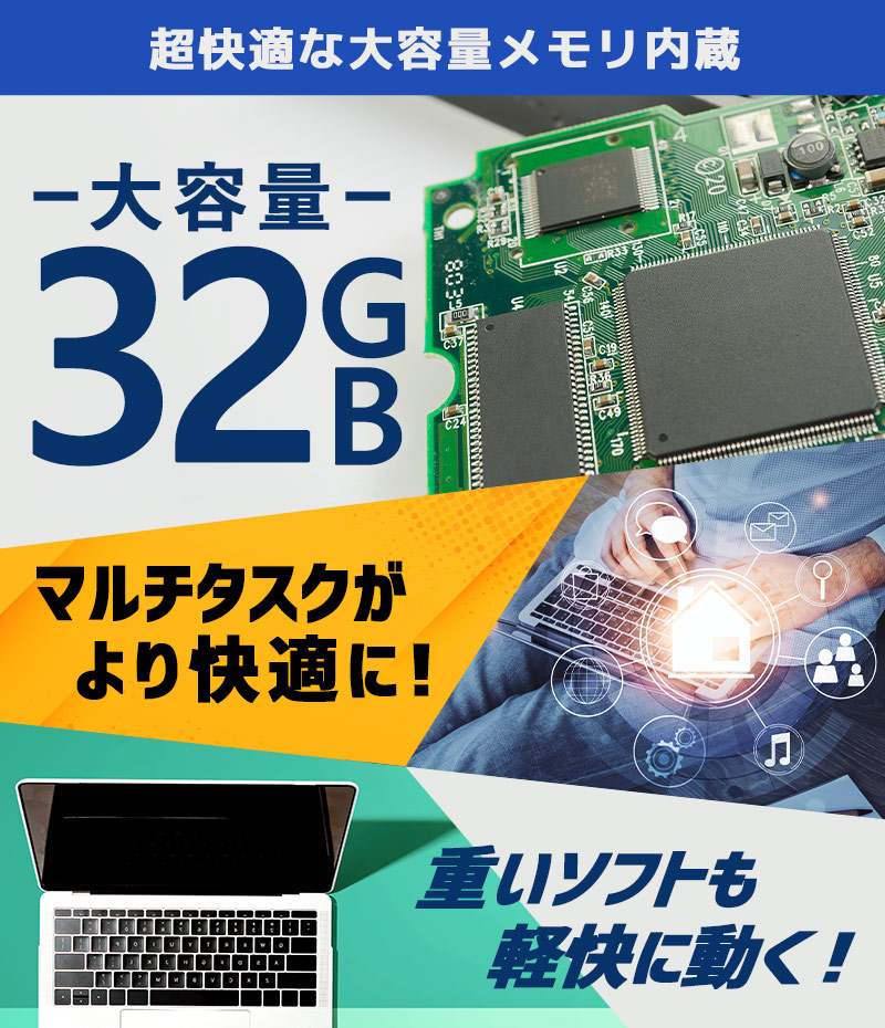 マウスコンピューター（MouseComputer） GTX1650搭載 中古デスクトップ