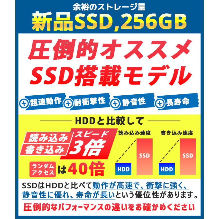 中古パソコン NEC VersaPro VKH19/X-4 Windows11 Pro Core i7 8650U メモリ 16GB SSD 256GB 15.6型 無線LAN Wi-Fi 15インチ A4 3ヶ月保証 WPS Office付｜gtech｜08