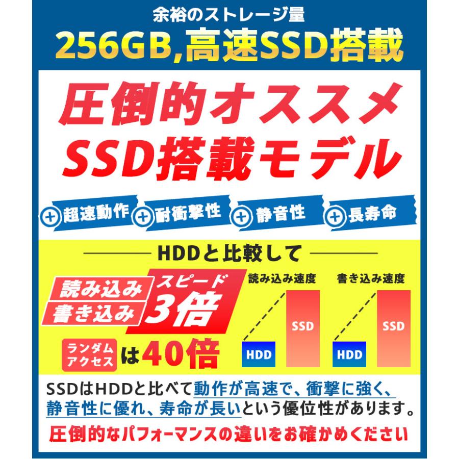 中古パソコン NEC Mate MKM28/L-3 Windows11 Pro Core i5 8400 メモリ 8GB SSD 256GB DVD マルチ 第8世代 WPS Office [液晶モニタ付き]｜gtech｜07