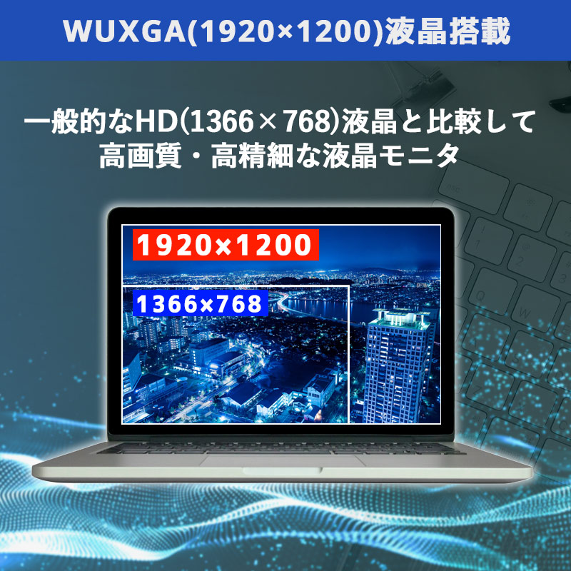 超軽量PC 中古パソコン Panasonic Let's note CF-SV9 Windows11 Pro Core i5 10310U メモリ 8GB SSD 256GB 12.1型 無線LAN Wi-Fi WEBカメラ 12インチ B5 本体 3 | Let’s note | 08