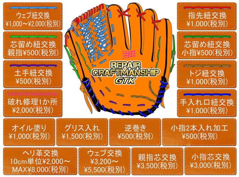 グローブ修理 メンテナンス 短納期 各メーカー対応 グラブ ミット レストア 丁寧 蘇る相棒 グラブ修理の匠  :SYUURI:ベースボールショップGTK - 通販 - Yahoo!ショッピング