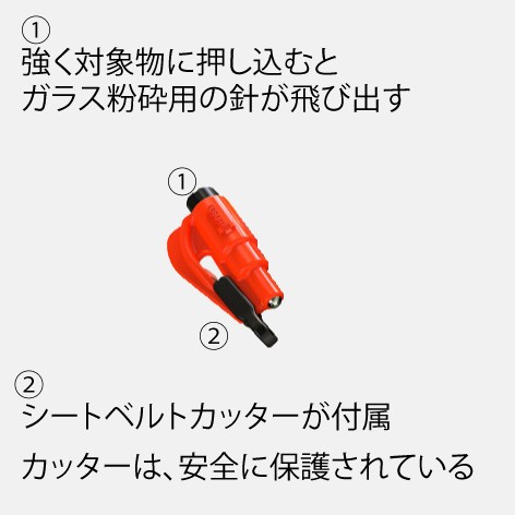 レスキューミー