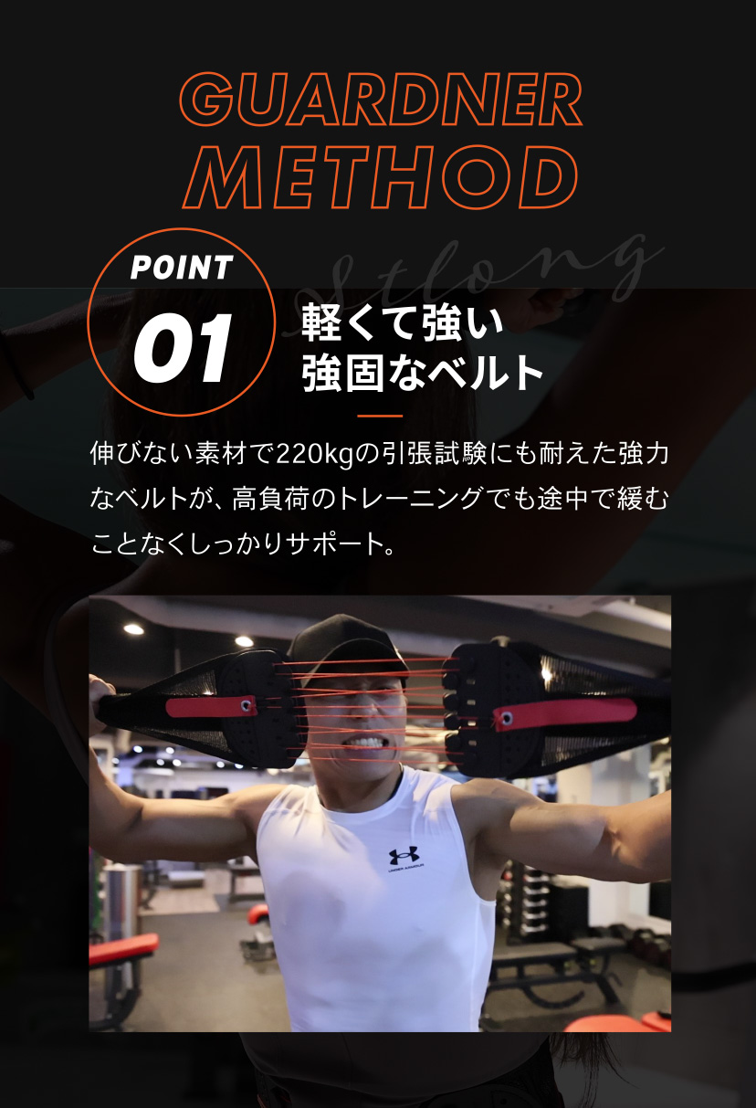 公式】ガードナーフィットネスベルト トレーニングベルト パワー