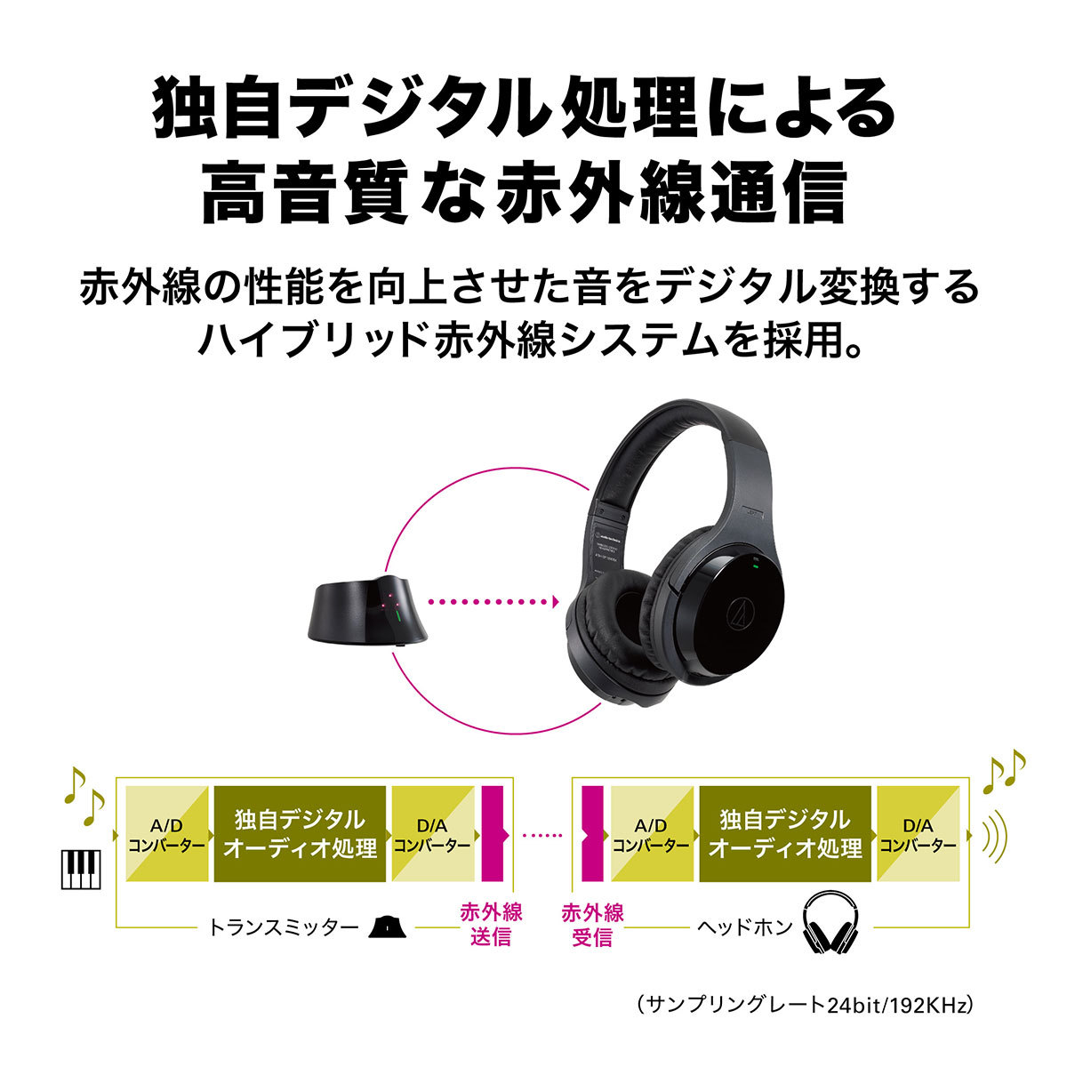 オーディオテクニカ audio-technica ATH-EP1000IR │ 楽器用