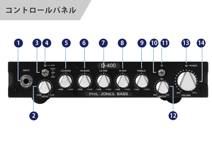 Phil Jones Bass BP-800《ヘッドアンプ》 : ギタープラネット Yahoo