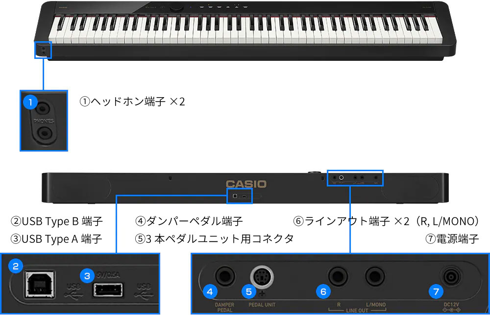 Privia（CASIO） CASIO Privia PX-S1100RD │ 88鍵盤 デジタルピアノ