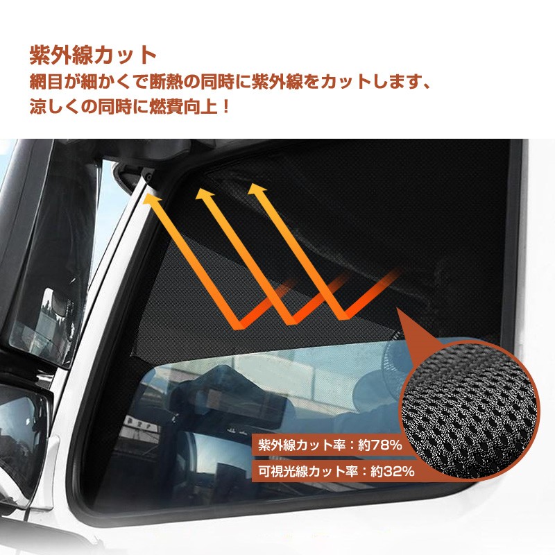 イスズ ファイブスター用 フロントスクリーン イスズ ファイブスターギガ フロントスクリーン センサー付き