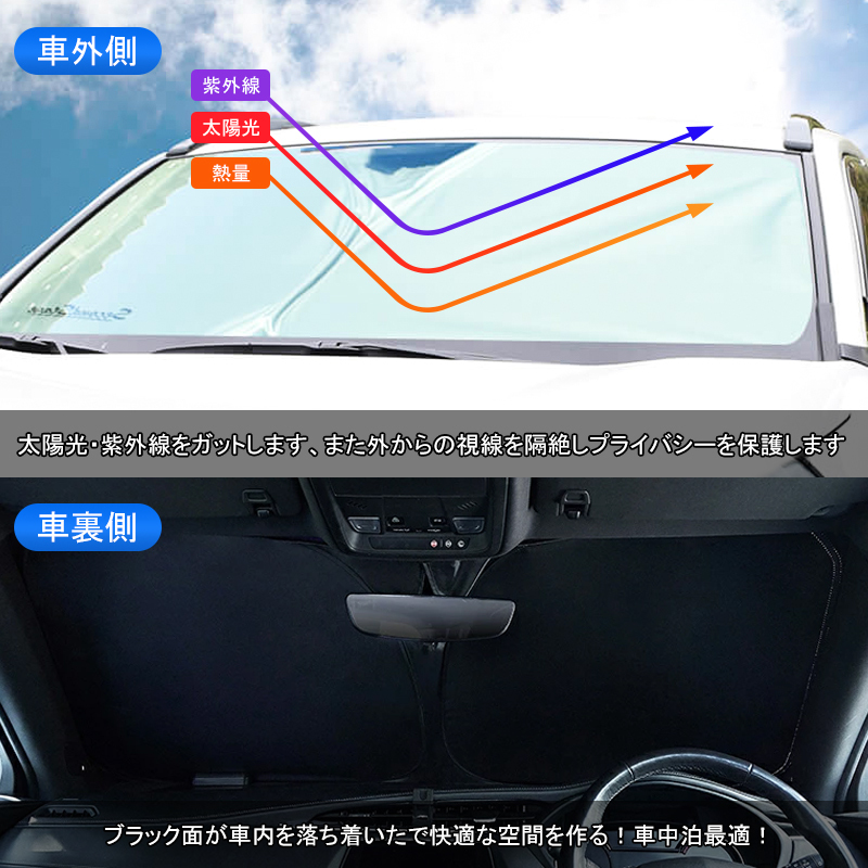 カングー カングー サンシェード フロント 遮光 サンシェード 車 