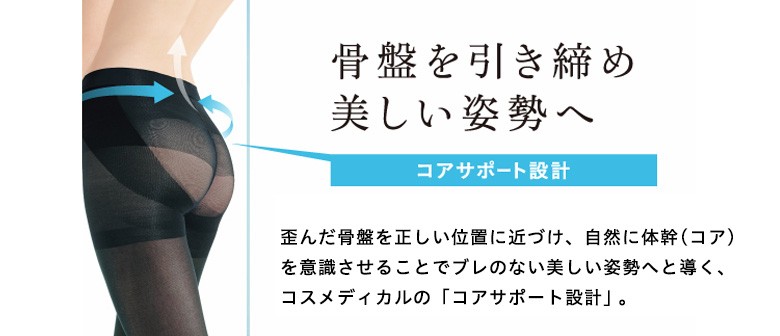 アウトレット グンゼ GUNZE コスメディカル 着圧ストッキング コアサポート M〜 LLサイズ 婦人 パンスト NA100