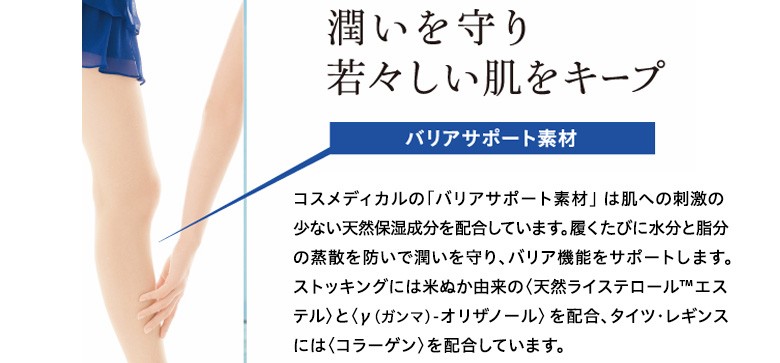 アウトレット グンゼ GUNZE コスメディカル 着圧ストッキング コアサポート M〜 LLサイズ 婦人 パンスト NA100