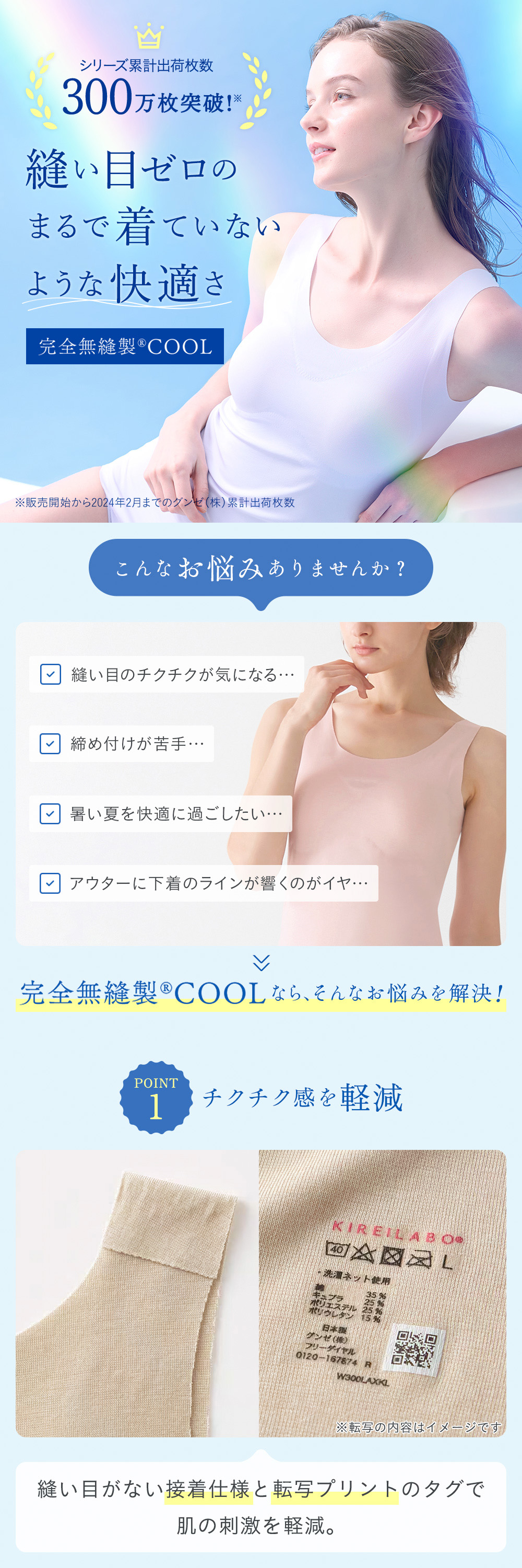 KIREILABO グンゼ GUNZE キレイラボ レギュラーショーツ 春夏