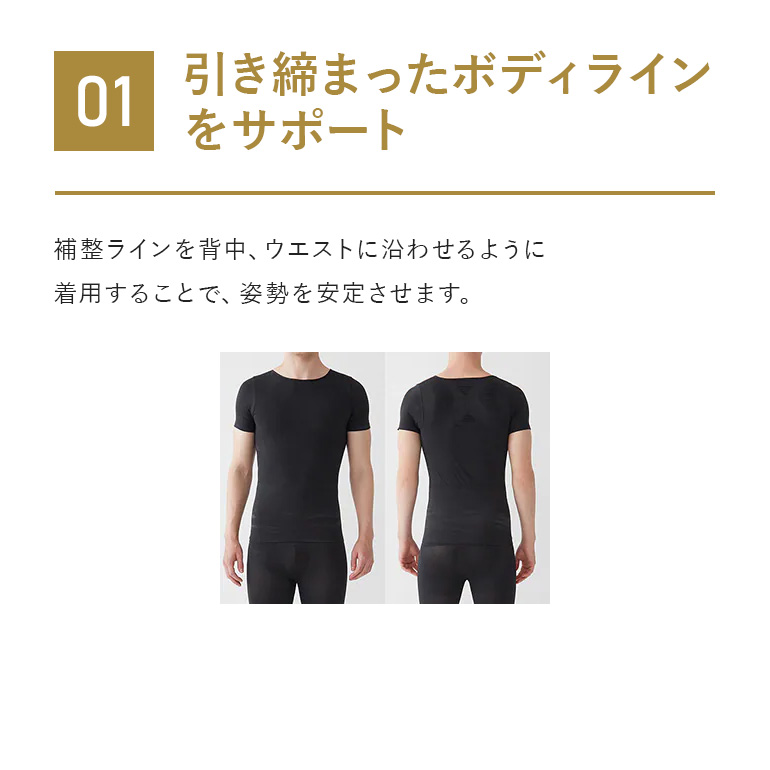 [17(月祝)迄P15倍] ライザップ クルーネック Tシャツ メンズ グンゼ GUNZE 着圧コントロール 引き締め 補正ライン シームレス メンズ  :31RZ1113:グンゼ公式ヤフー店 通販 