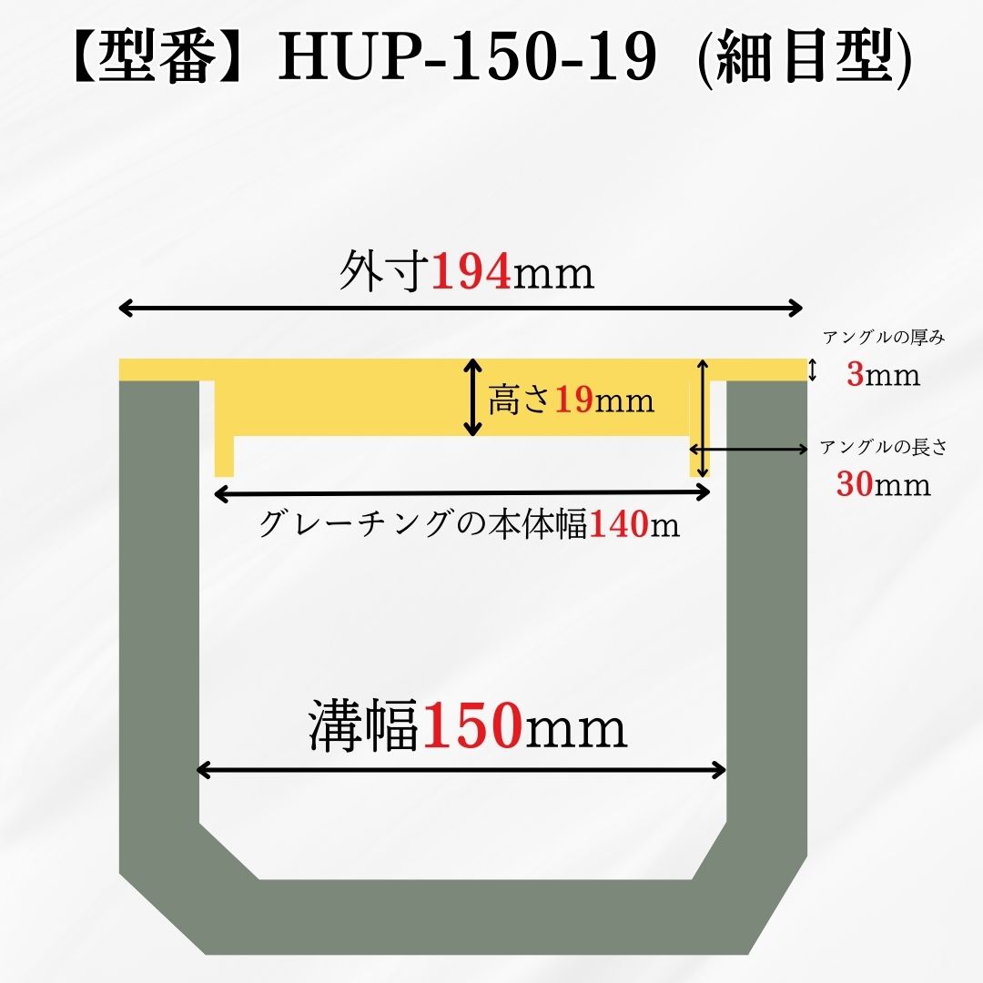 グレーチング U字溝 HUP-150-19 溝...の詳細画像2