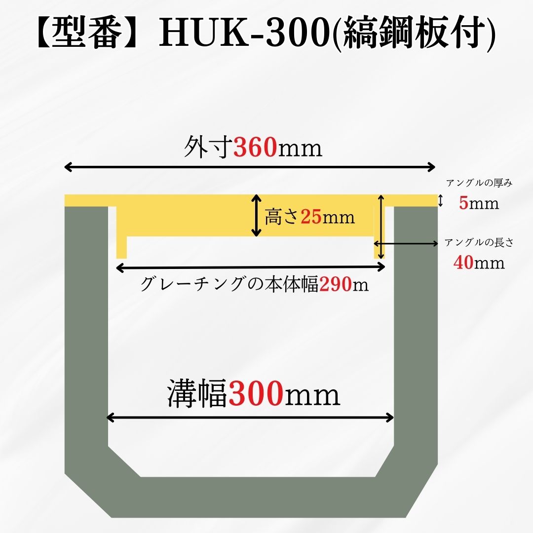 法山本店 縞鋼板付グレーチング U字溝 HUK-300 溝幅300mm用 乗用車荷重